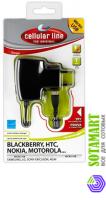 Зарядное устройство для Sony Ericsson XPERIA Play Cellular Line ACHMICROUSB1