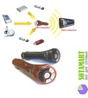 Car Stereo