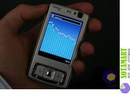 Nokia N95