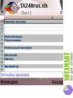Nokia N95